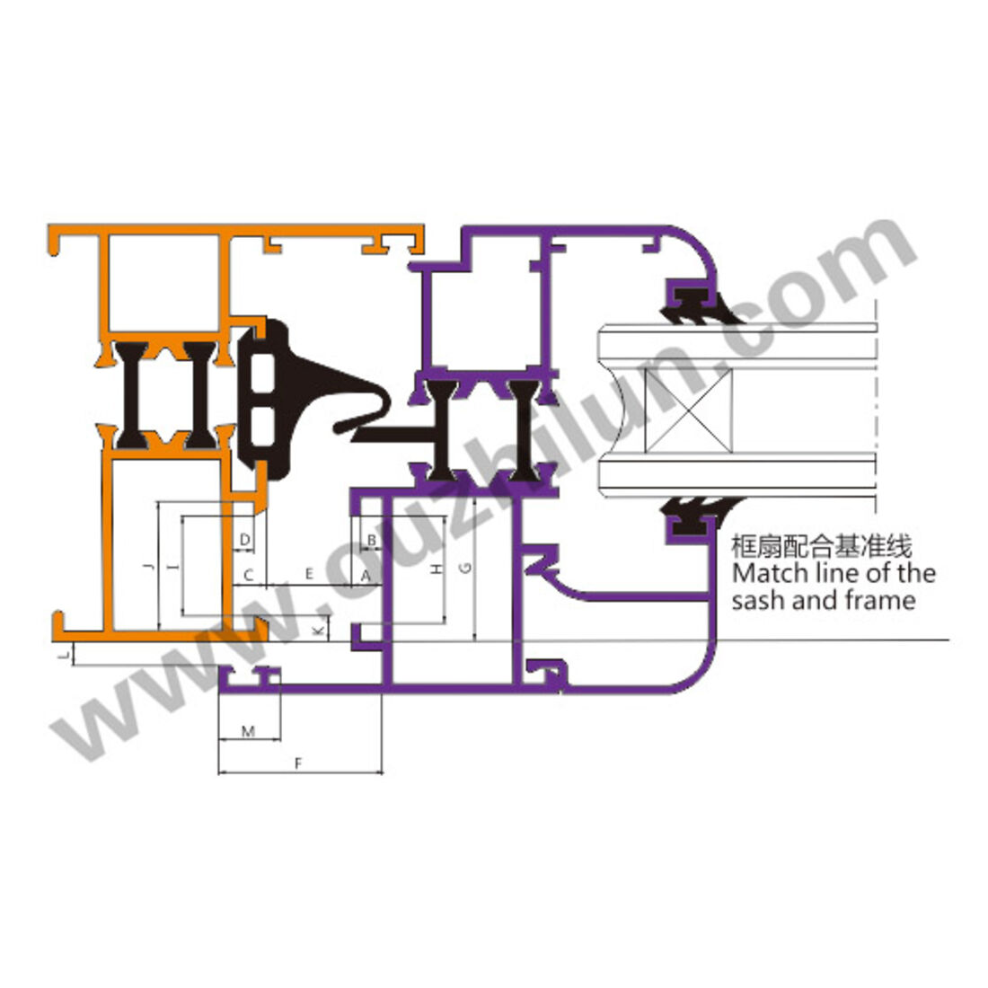 Sash and frame match line reference drawing